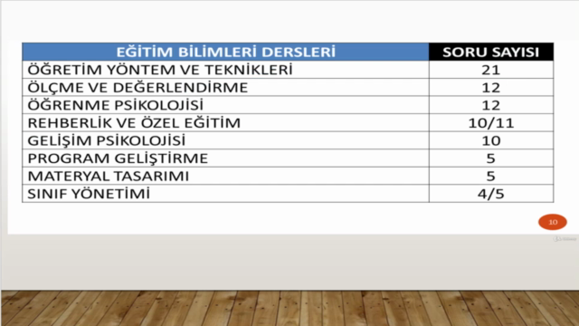 KPSS Eğitim Bilimleri-Gelişim Psikolojisi Kursu – Screenshot 1