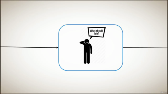 SRE - The Big Picture – Screenshot 1