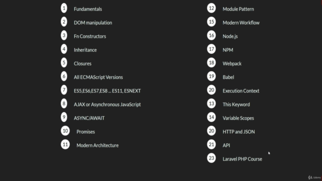 Master JavaScript - The Most Complete JavaScript Course 2022 – Screenshot 3
