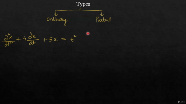 Complete Differential Equations in depth:Basics to advance – Screenshot 4