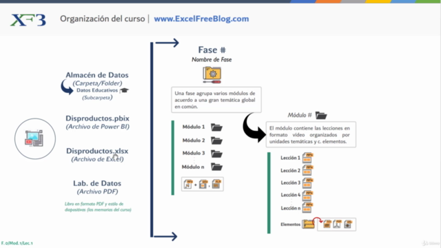 Power Query para Power BI y Excel – Screenshot 2