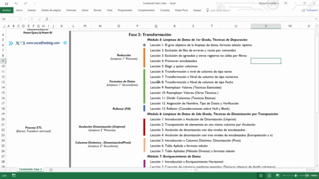 Power Query para Power BI y Excel – Screenshot 3