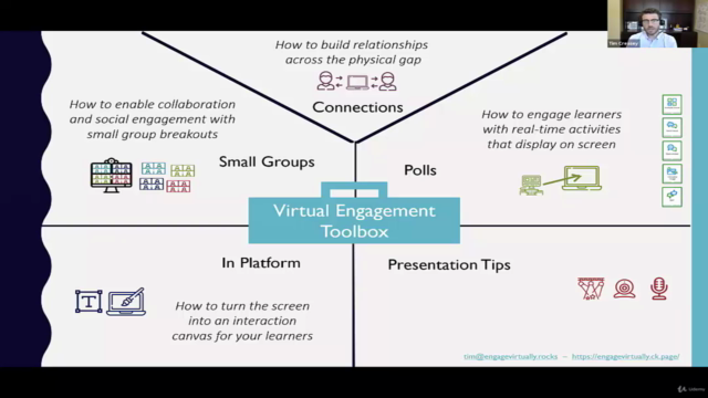 Virtual Engagement Toolbox for Educators – Screenshot 4