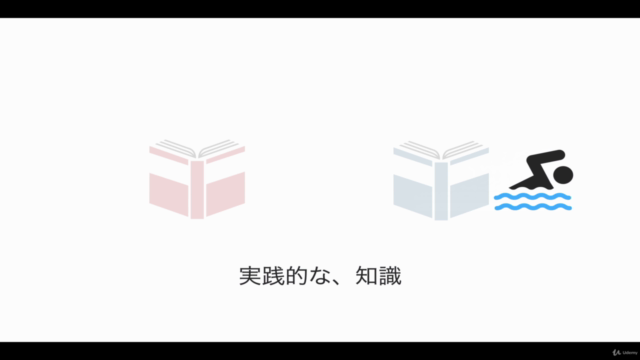 【決定版】 5年後に差がつく食事法 – Screenshot 3