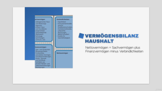 Vom Anfänger zum Immobilien Investor - im Schnellkurs! – Screenshot 1