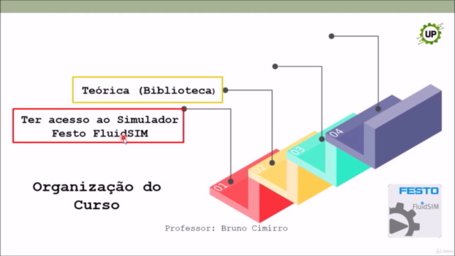 Desenho e Simulação de Circuitos Pneumáticos no FluidSIM – Screenshot 3