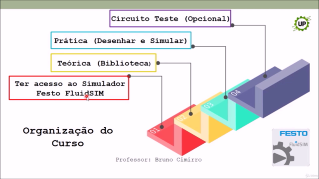 Desenho e Simulação de Circuitos Pneumáticos no FluidSIM – Screenshot 4
