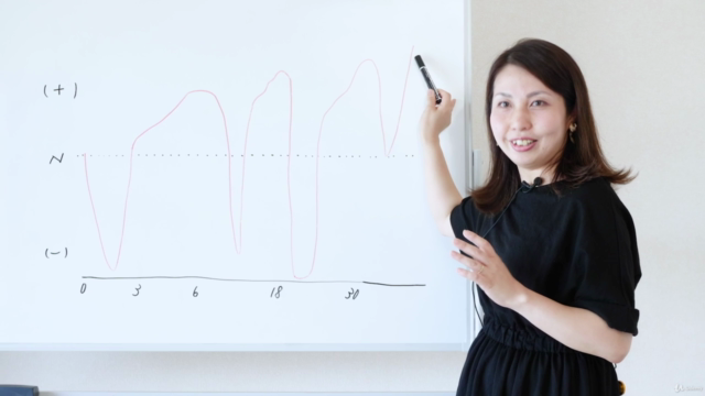 発達心理学を学ぼう! – Screenshot 2