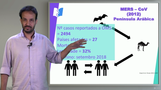Aprenda tudo sobre o novo Coronavírus (COVID-19) – Screenshot 2