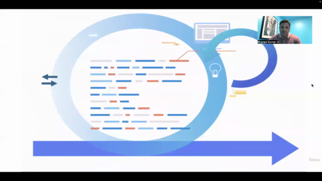 PMI-Agile Certified Practitioner (ACP) PDU Course(2025) – Screenshot 1
