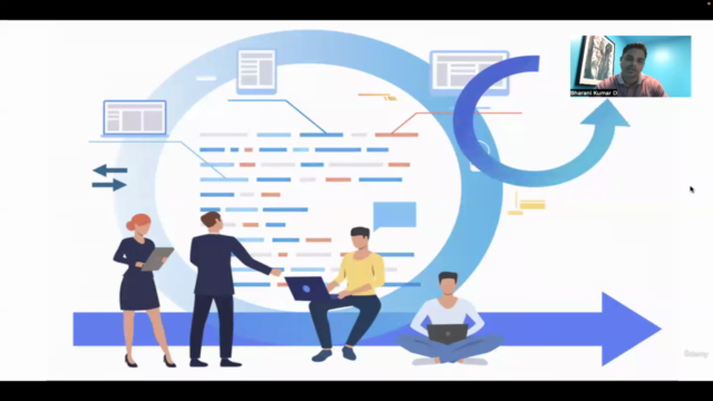 PMI-Agile Certified Practitioner (ACP) PDU Course(2025) – Screenshot 2