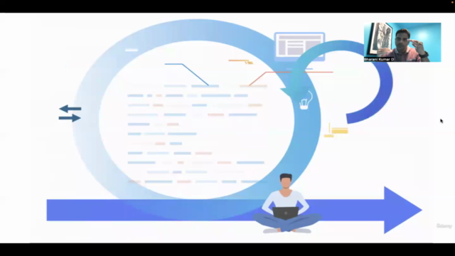 PMI-Agile Certified Practitioner (ACP) PDU Course(2025) – Screenshot 3