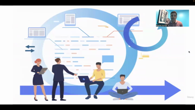 PMI-Agile Certified Practitioner (ACP) PDU Course(2025) – Screenshot 4
