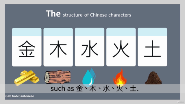 Cantonese Character (Traditional Chinese) : Beginner 300 – Screenshot 1