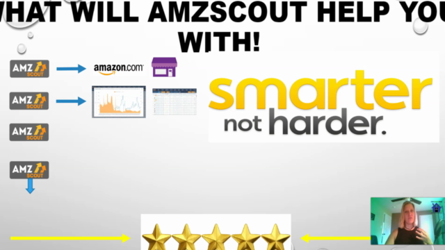 Start a Drop Shipping Store On eBay With AMZSCOUT & DSMTOOL – Screenshot 1