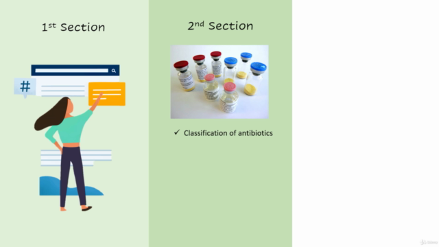 Antibiotics Masterclass: Comprehensive Course Of Antibiotics – Screenshot 3