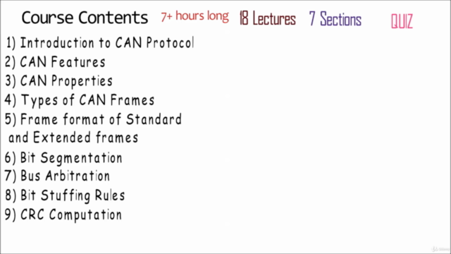 Master CAN protocol completely from Scratch (CAN + CAN-FD) – Screenshot 3