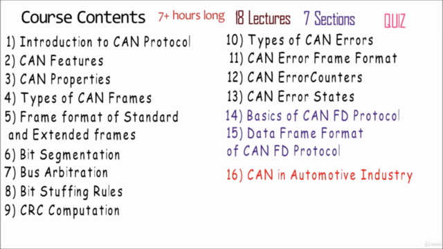 Master CAN protocol completely from Scratch (CAN + CAN-FD) – Screenshot 4