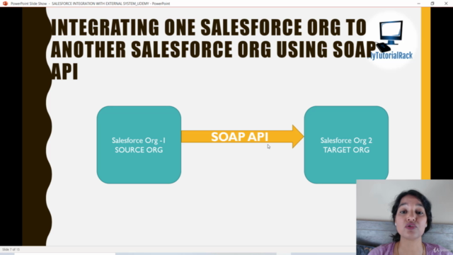 Salesforce Integration With External Systems – Screenshot 2