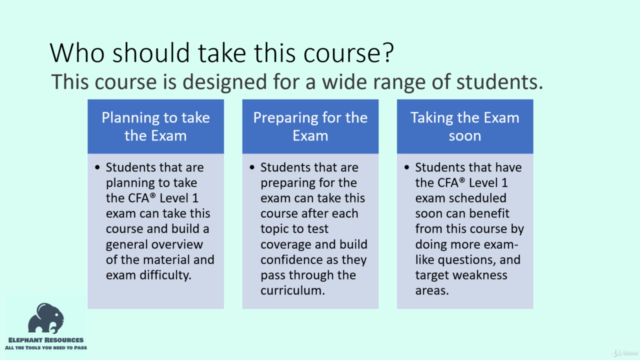 2023 CFA® Level 1 Fixed Income - Learn by Practice – Screenshot 3