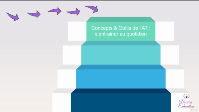 Analyse Transactionnelle - Guide complet – Screenshot 3