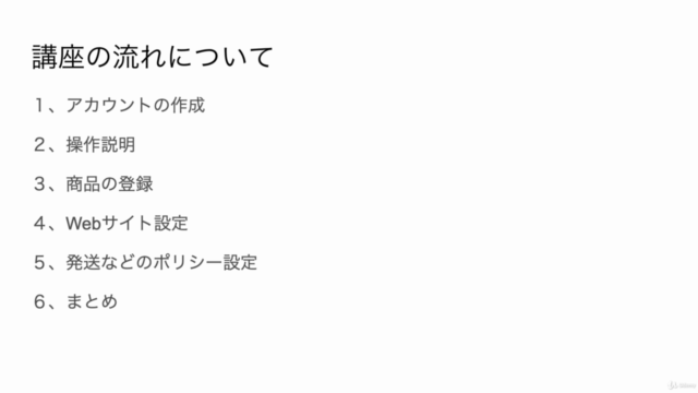 【初心者向け】shopifyで自分のお店を作ろう – Screenshot 4