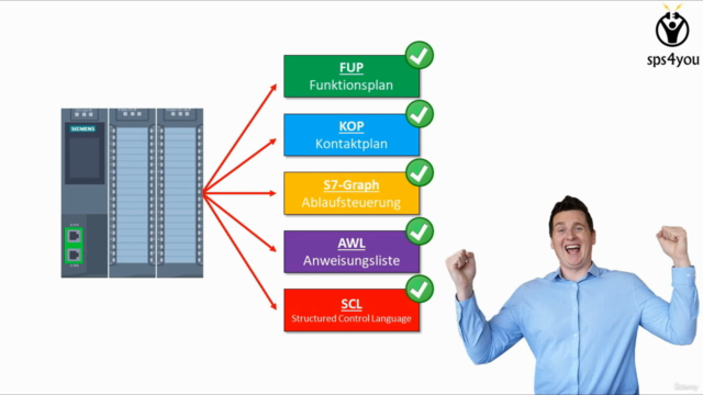 SPS programmieren - Siemens TIA Portal + Step7 Classic – Screenshot 2