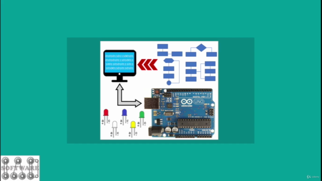 C/C++ Programming with Arduino. – Screenshot 1