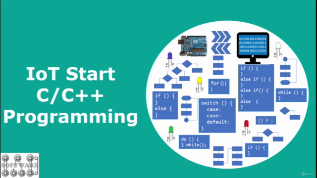 C/C++ Programming with Arduino. – Screenshot 3