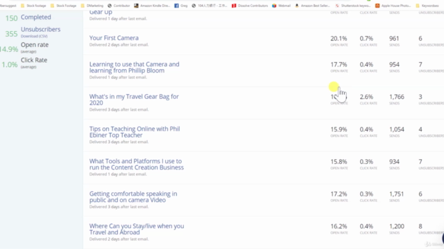 Start Building Your Email List & Funnels with Convertkit – Screenshot 2