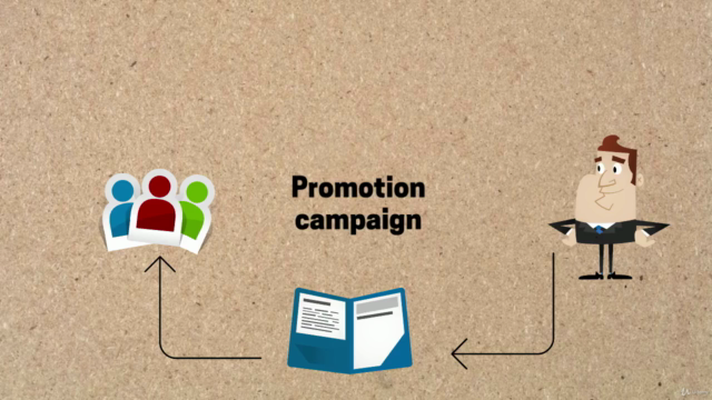 How to get promoted in professional services - step by step – Screenshot 3