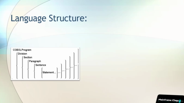 Learn Mainframe COBOL - Beginner to Expert – Screenshot 1