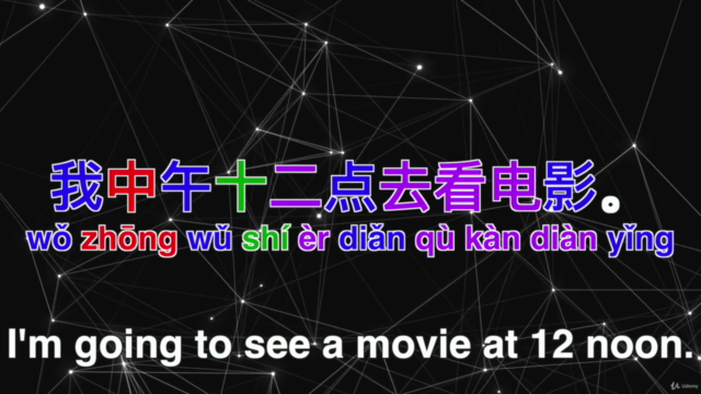 Learn Beginner Chinese: Fluent Conversation Made FUN & EASY – Screenshot 3