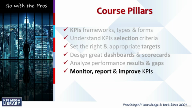 Certified Key Performance Indicators Professional (CKPIP) – Screenshot 3