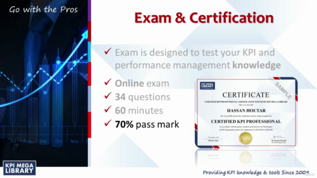 Certified Key Performance Indicators Professional (CKPIP) – Screenshot 4