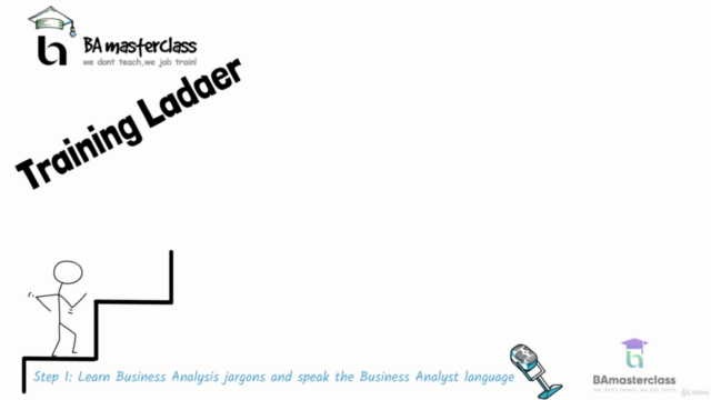 Business Analysis "A to Z" Masterclass - Screenshot_02