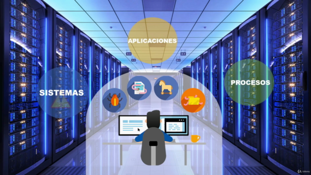 Auditoría Informática - Guía práctica, desde cero a experto. – Screenshot 2