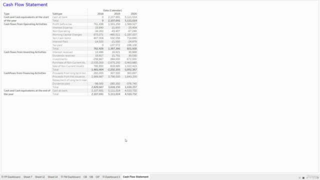 Tableau for Financial Reporting & Financial Analysis - Screenshot_04
