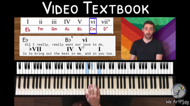 We ArtPlay Piano – Screenshot 1