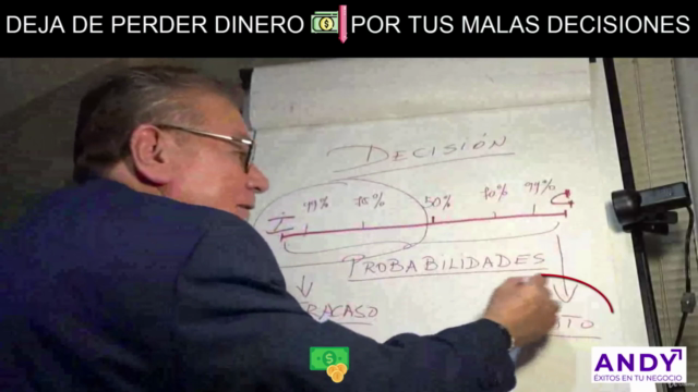 Ganar y Ahorrar Dinero con Buenas Decisiones – Screenshot 3