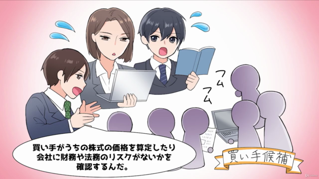 経営財務入門コース – Screenshot 2
