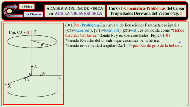 AOG La Vieja Escuela-Academia online de Física – Screenshot 1