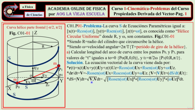 AOG La Vieja Escuela-Academia online de Física – Screenshot 3