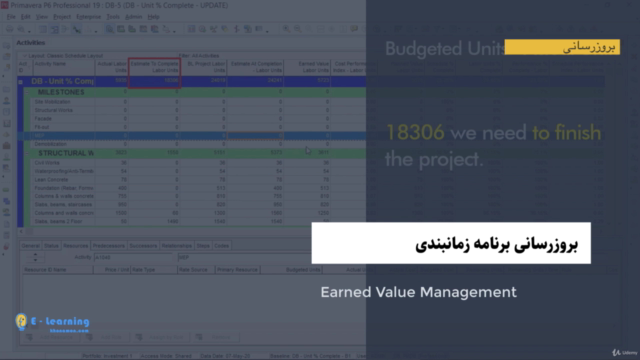برنامه ریزی و کنترل پروژه به کمک پریماورا – Screenshot 2