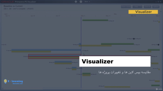 برنامه ریزی و کنترل پروژه به کمک پریماورا – Screenshot 3