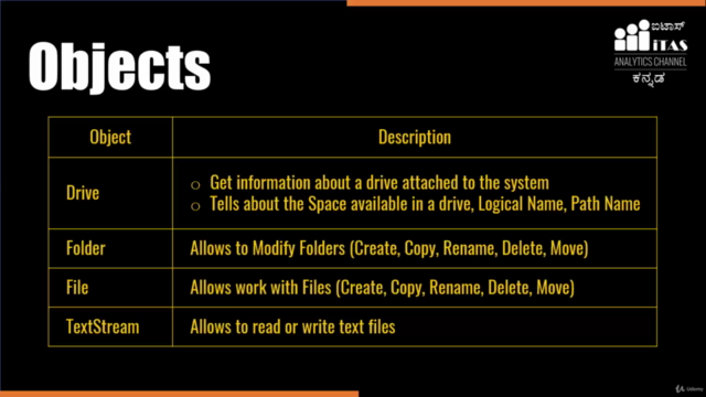 Advanced VBA - Files and Folder Management in Kannada – Screenshot 4