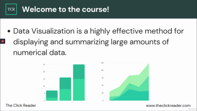 Matplotlib for Data Visualization with Python 2022 Edition – Screenshot 1