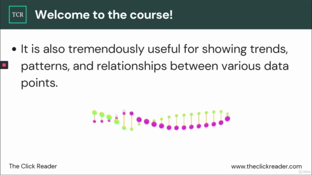 Matplotlib for Data Visualization with Python 2022 Edition – Screenshot 2