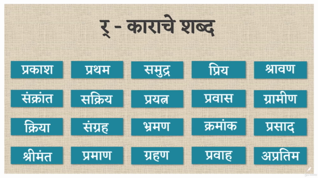 इंग्रजी वाचायला शिका - Learn To Read English in Marathi – Screenshot 1