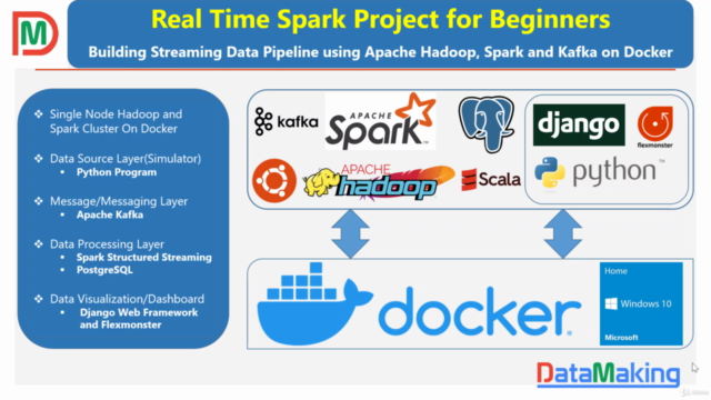 Real Time Spark Project for Beginners: Hadoop, Spark, Docker - Screenshot_01